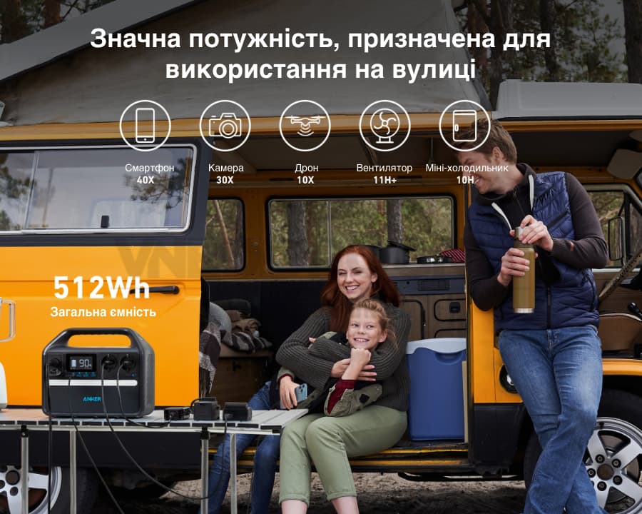 Універсальність зарядної станції Anker 535 ціна в Україні купити наявність офіційно
