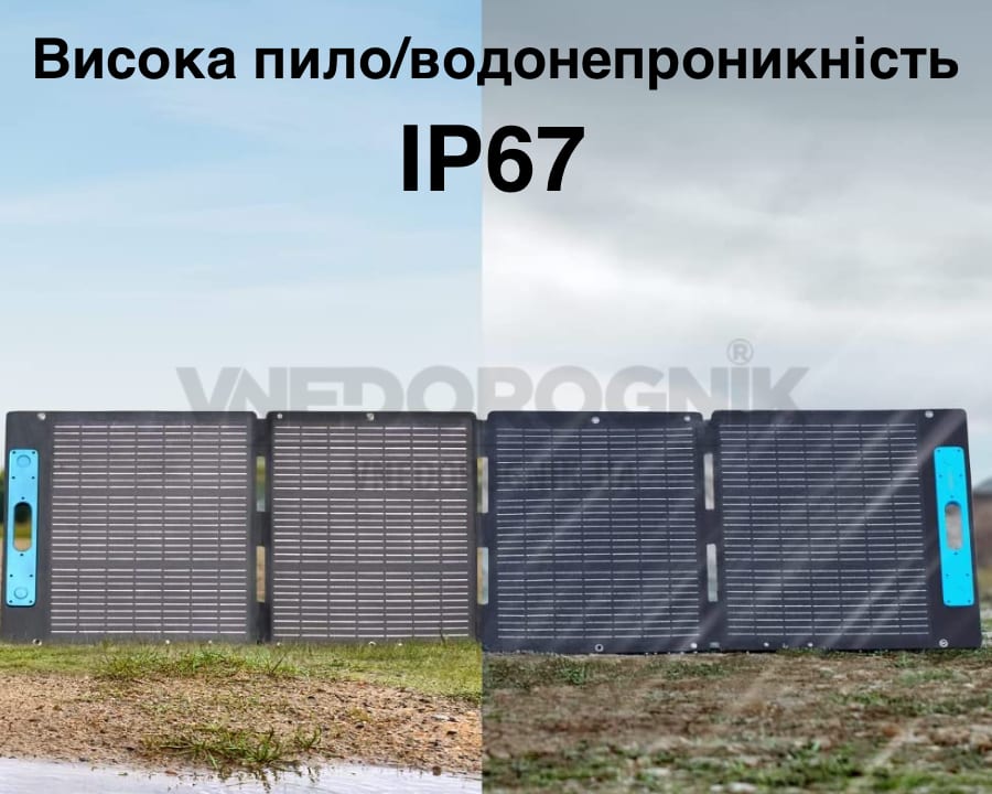 Рівень захисту від пилу та води IP67 в сонячній панелі Anker 531 купити в Україні ціна доставка оригінал