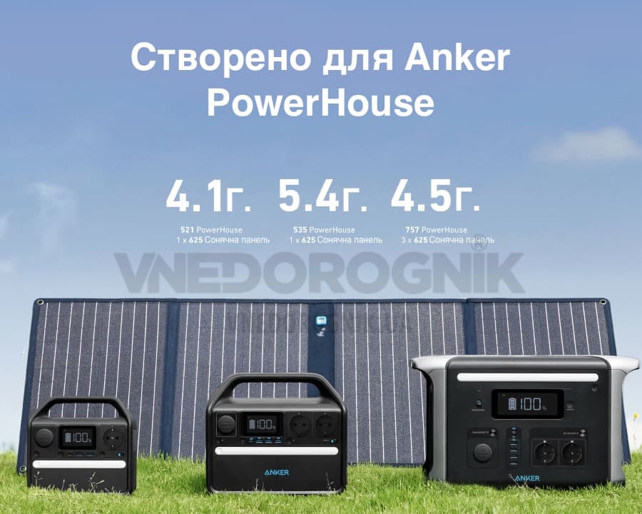 Сонячна панель портативна Anker 625 купити в Україні ціна Анкер станція зарядна