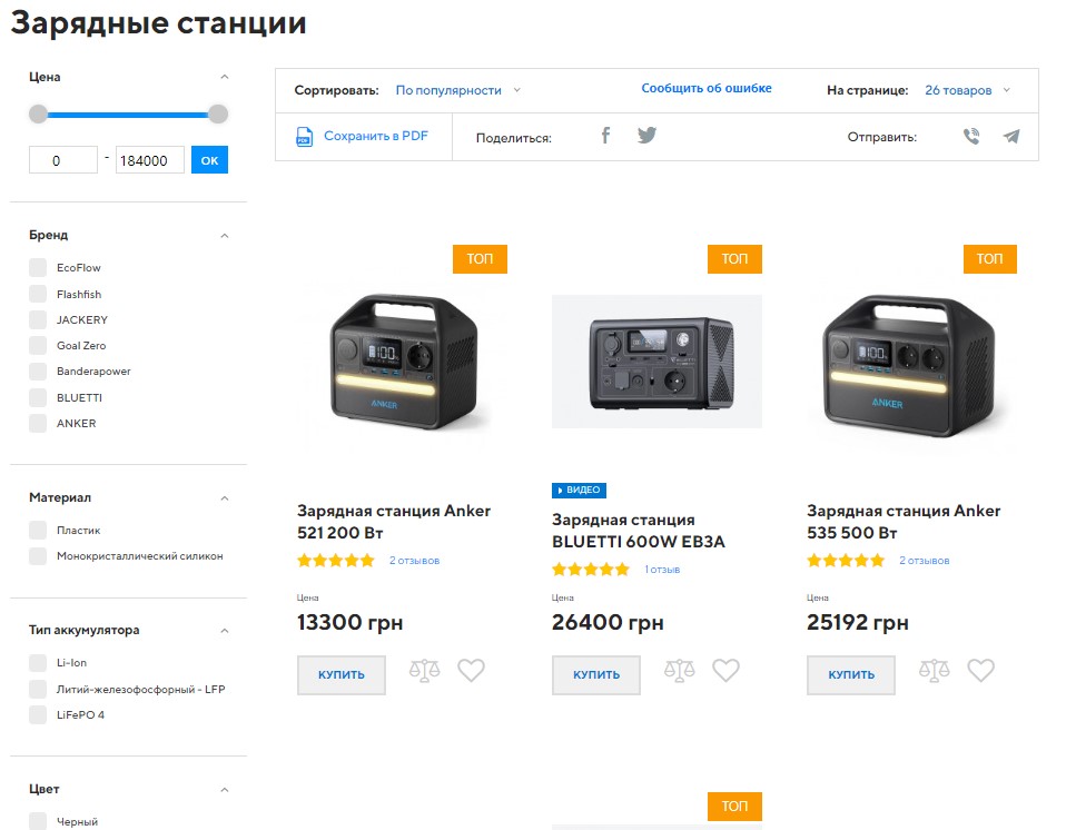 Популярные зарядные станции в Киеве и других городах