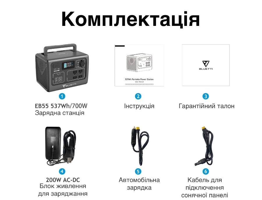 Комплектація зарядної станції Bluetti EB55 замовити в Україні офіційно в наявності ціна купити EB55 Блуетті