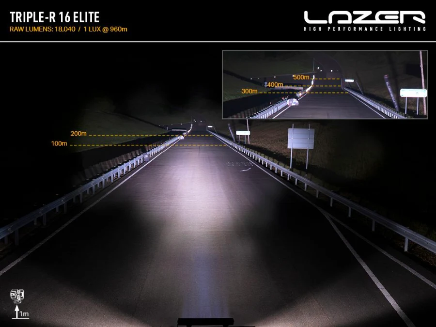 Світловий потік Triple-R16 Elite від Lazer купити в Україні ціна додаткова оптика
