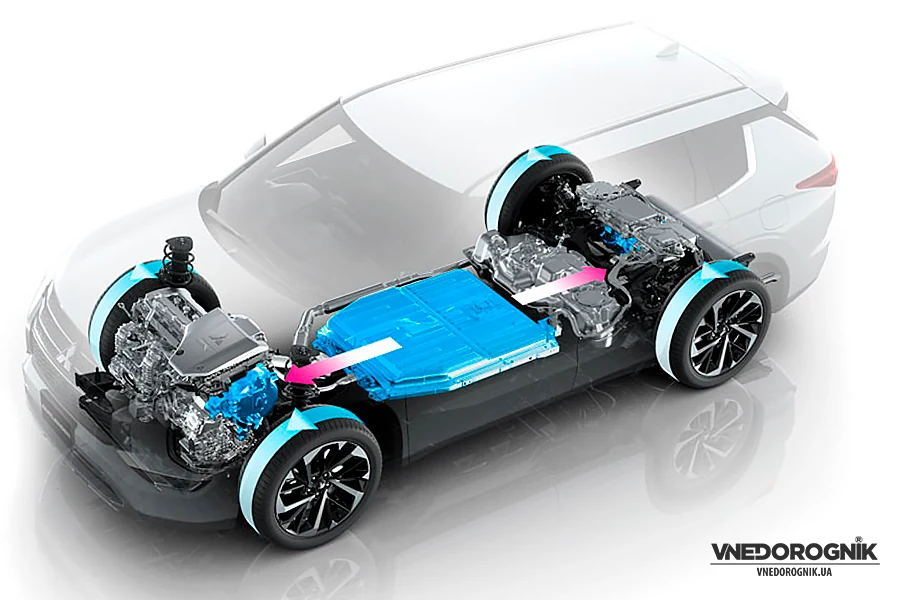 Гібридна силова установка (PHEV) для нового Mitsubishi Pajero. Сучасний плагін-гібридний двигун Mitsubishi, який, за чутками, буде встановлено на новий Pajero 2026.