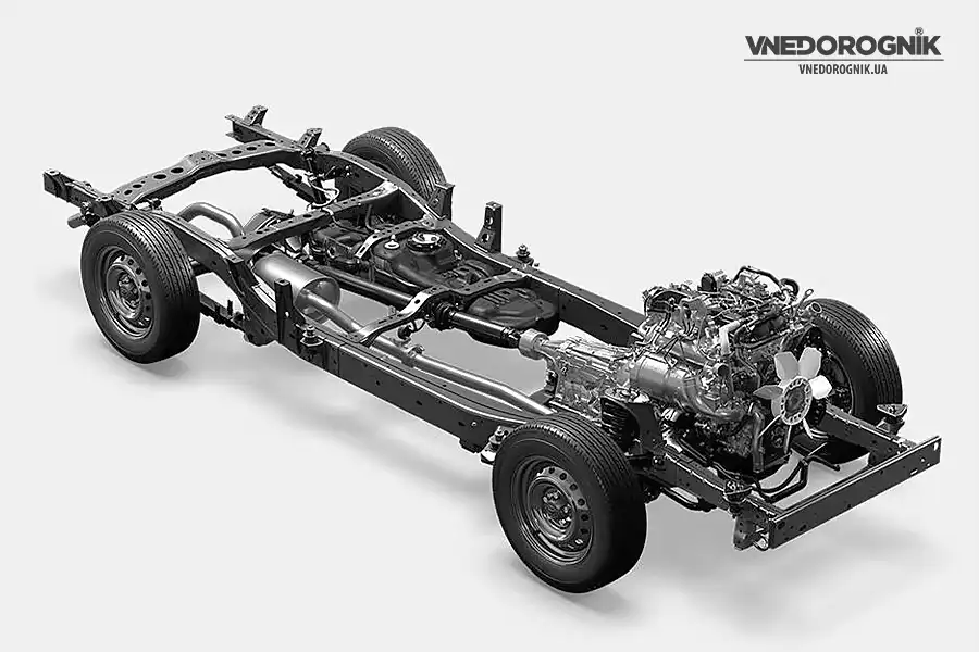 Підвіска Toyota Land Cruiser FJ — приклад рамної архітектури Ілюстрація принципу рамної конструкції показує підхід, який збережено у філософії нового FJ 2026.